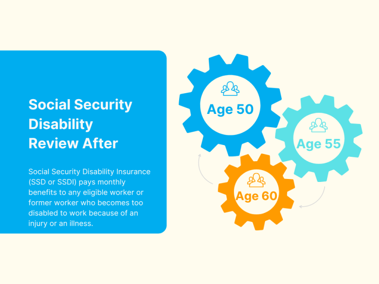 Social Security Disability Reviews For Ages 50 55 And 60