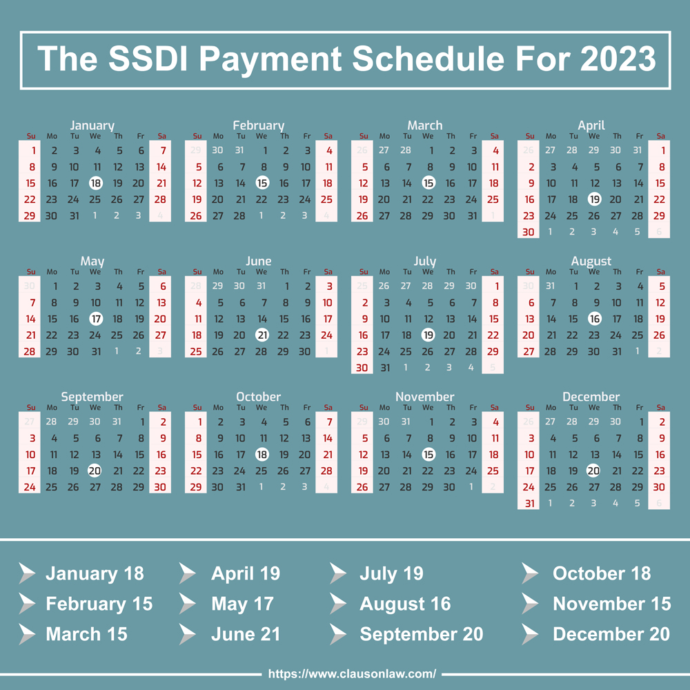 Social Security SSI SSDI Benefit Payments Schedule 2024 2023