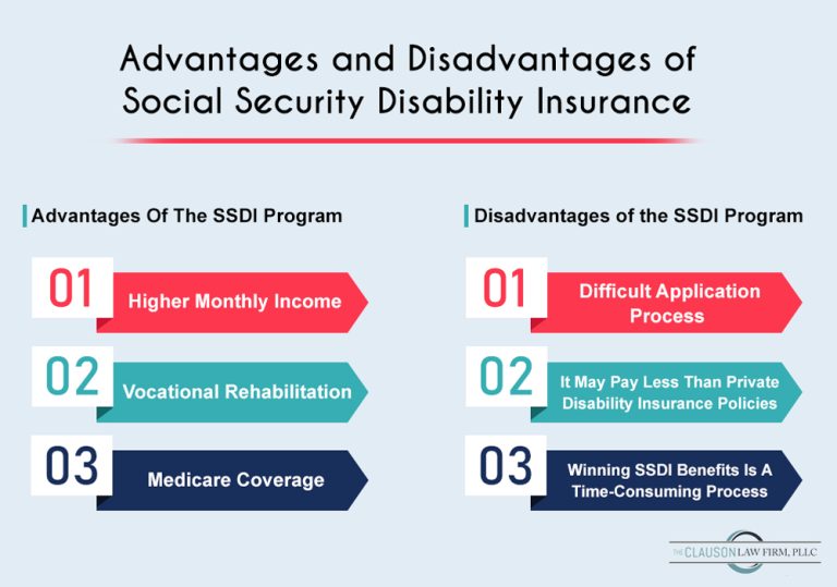 advantages-and-disadvantages-of-social-security-disability-insurance