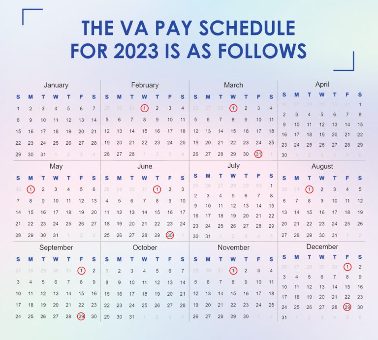 2023 VA Disability Pay Rates Chart and Schedule Dates 2024