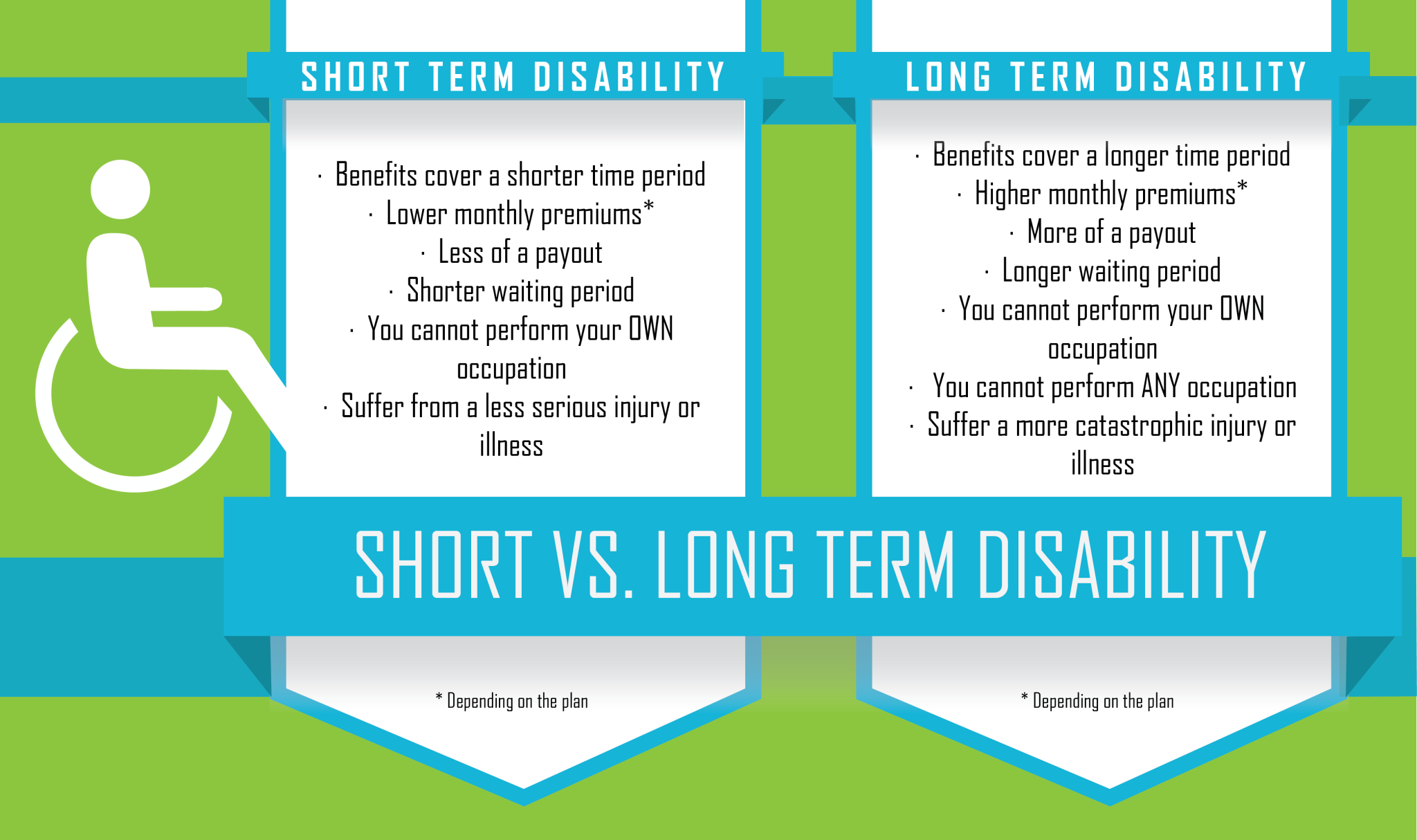 how-much-does-long-term-disability-pay-disability-insurance-pay